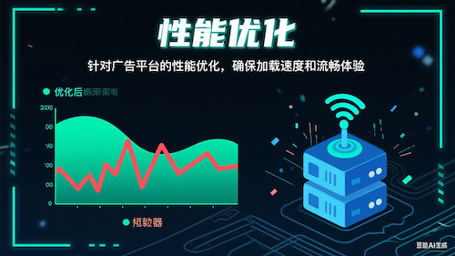 性能优化