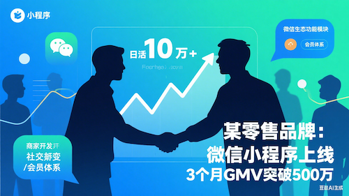 电商小程序