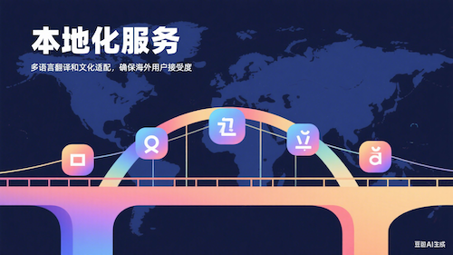 本地化服务
