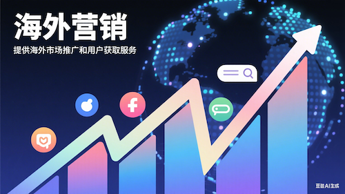 海外营销