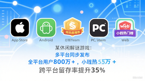 多平台游戏