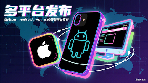多平台发布