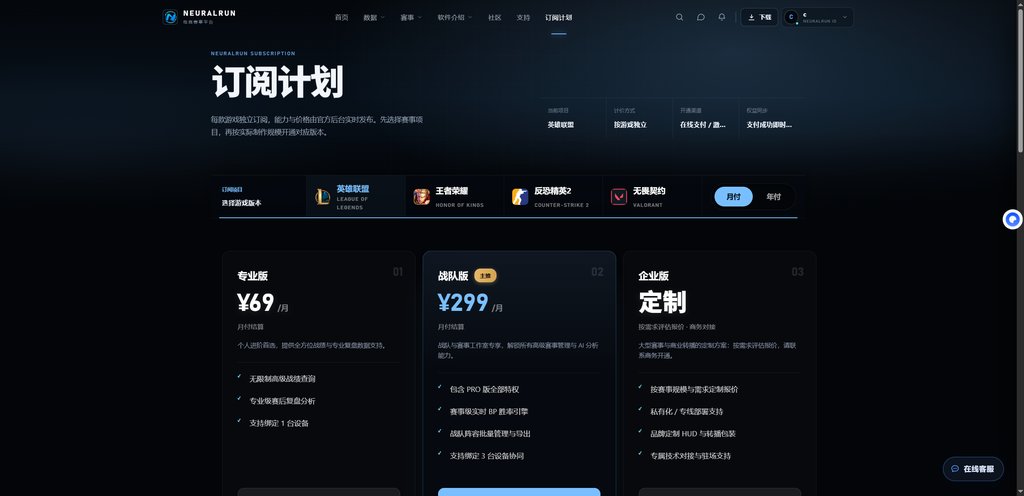 订阅计划页面,专业版战队版企业版三档套餐